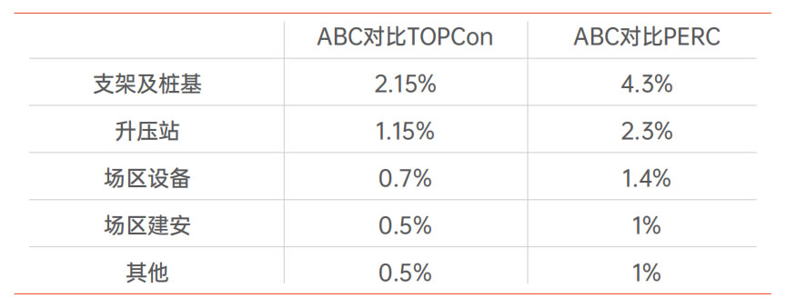 8188cc威尼斯(中国)有限公司官网