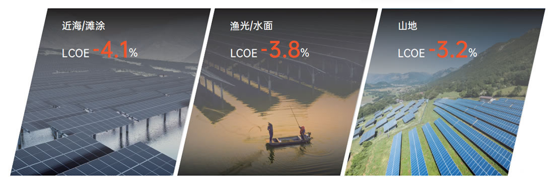 8188cc威尼斯(中国)有限公司官网