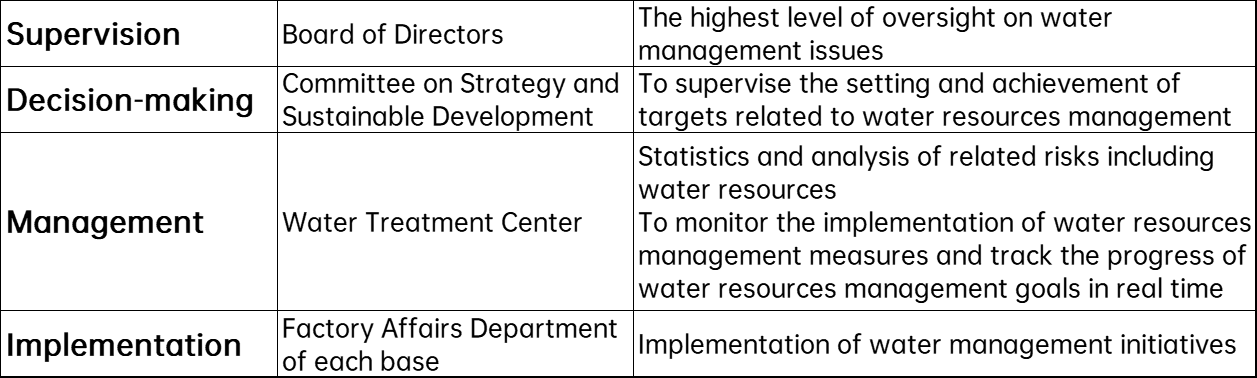 8188cc威尼斯(中国)有限公司官网