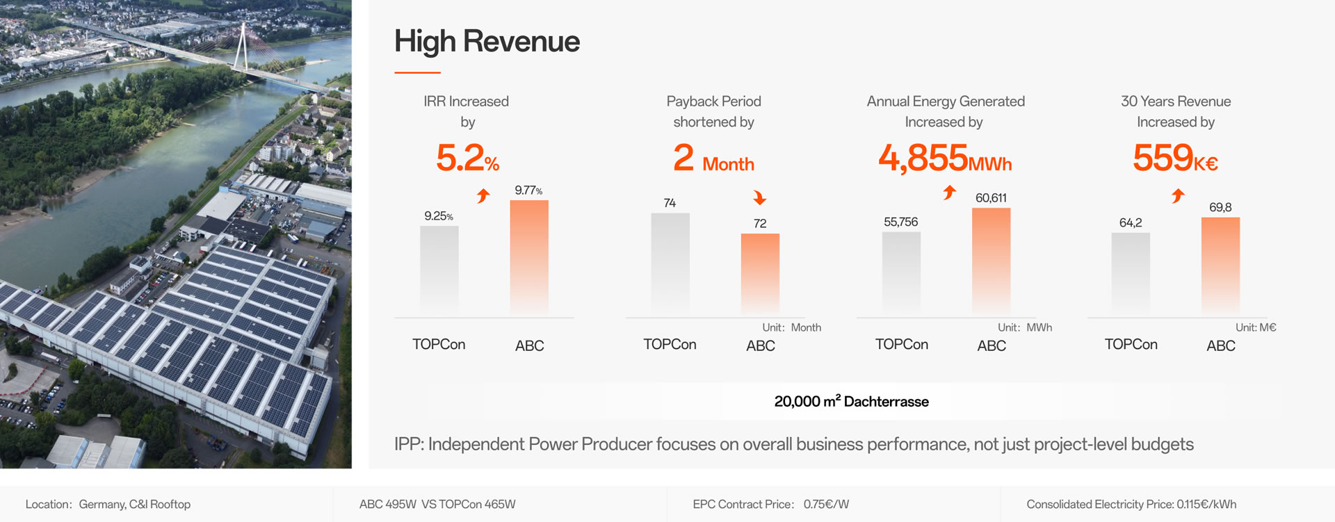 8188cc威尼斯(中国)有限公司官网