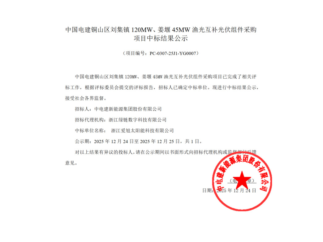 直流侧184MW！8188cc威尼斯ABC中标中国电建渔光互补项目